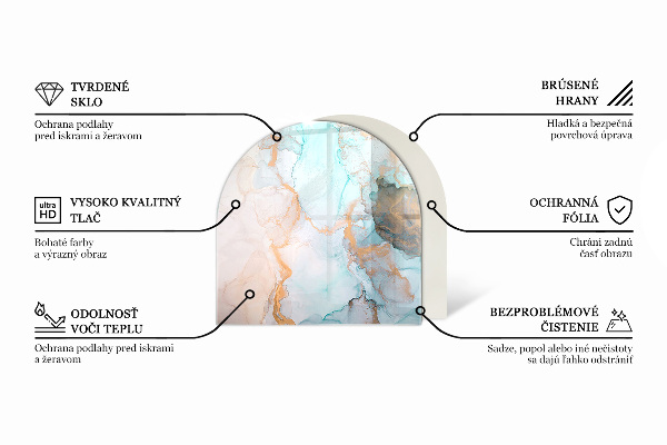 Polovalna ognjevarno steklo za kamin Abstraktni oblak trdnih snovi