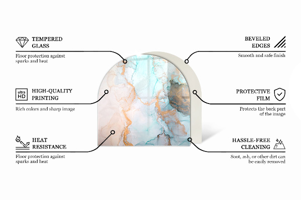 Polovalna ognjevarno steklo za kamin Tekstura betona z učinkom