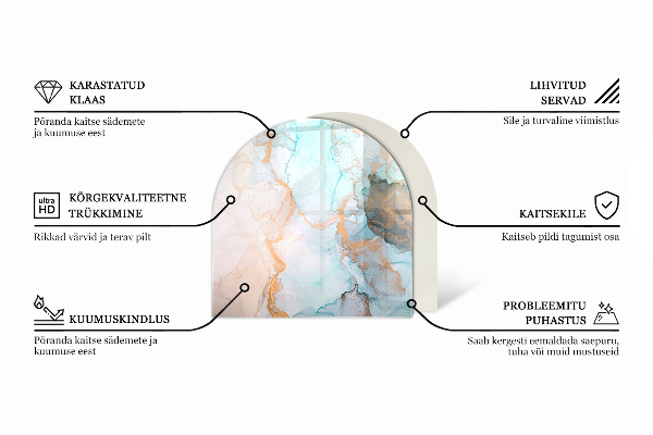 Polovalna steklo za pod kamin Eleganten marmorni vzorec