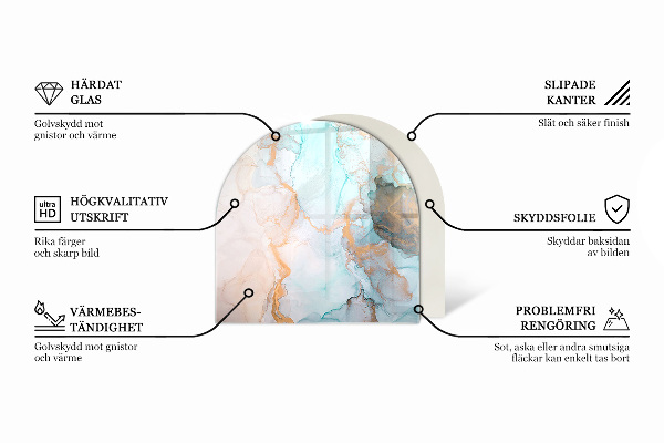 Polovalna steklo za pod kamin Tekstura kamnite površine