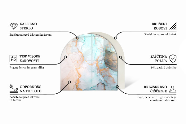 Polovalna ognjevarno steklo za kamin Elegantna tekstura listov