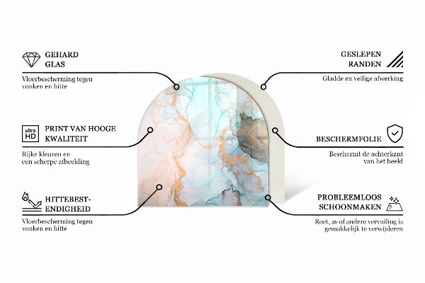 Polovalna ognjevarno steklo za kamin Olivna barva