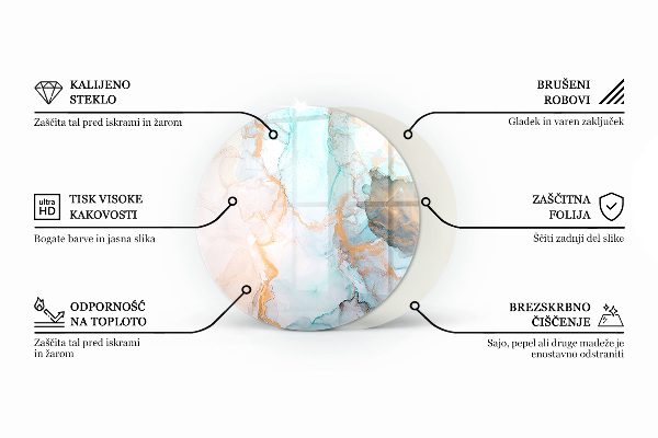Okrogla podložno steklo za kamin Cvetlični šopek v podrobnostih