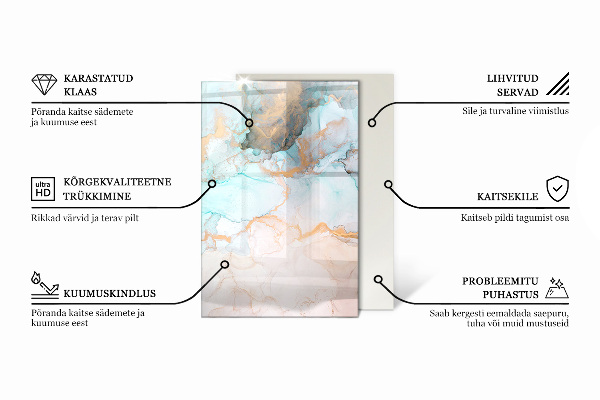 Pravokotna steklo za kamin Cvetlični vzorec z metulji
