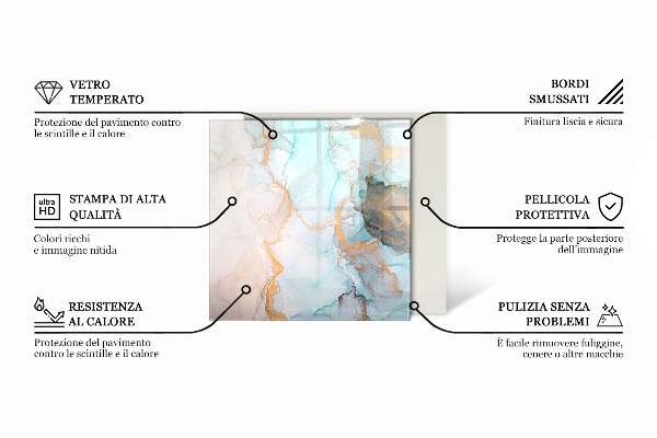 Šesterokotna podložno steklo za kamin Tridimenzionalna geometrija